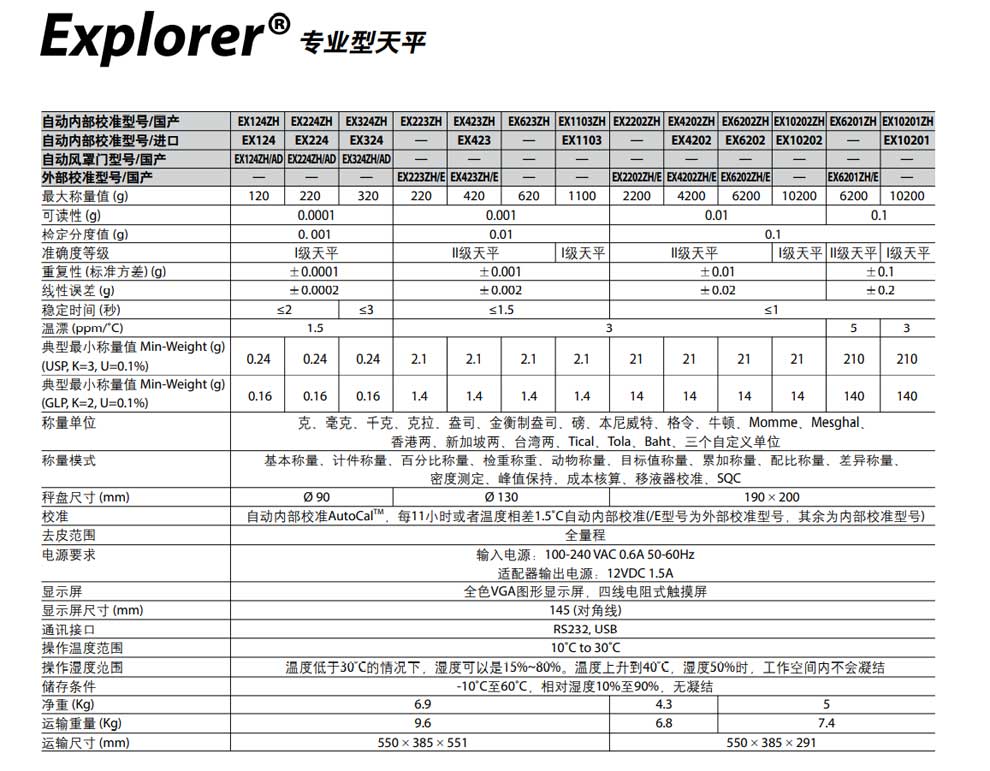 EXP專業型天平-彩2.jpg