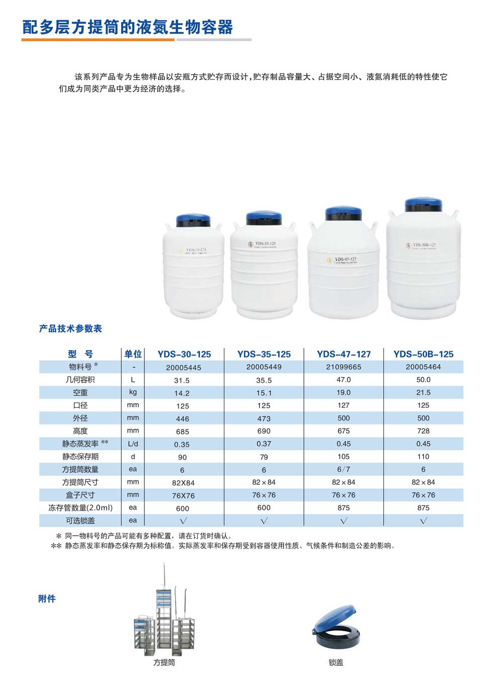 YDS-30-125、35-125、47-127、50B-125-配方提桶-彩頁(yè).jpg