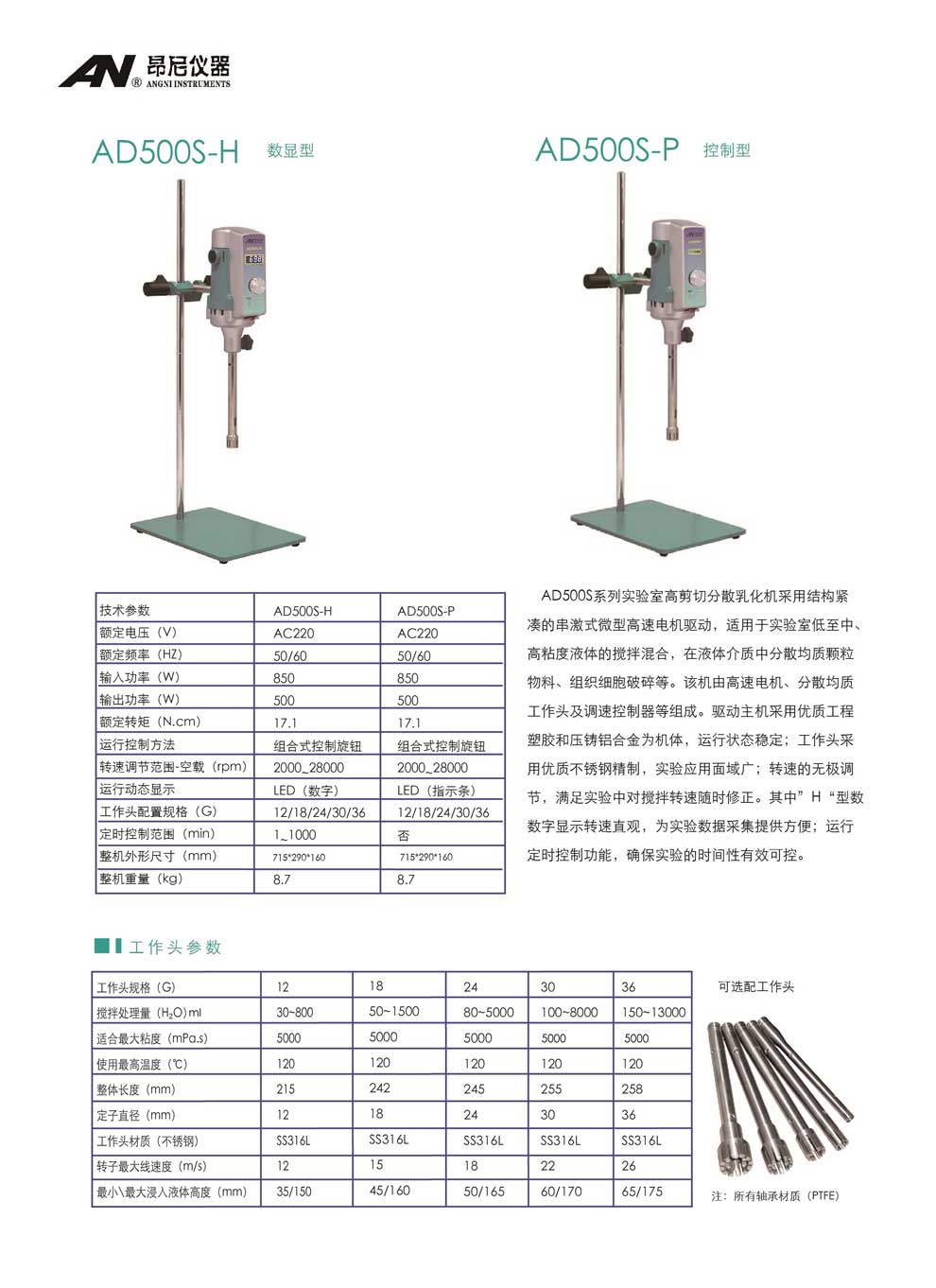 AD500S系列(S-H、S-P)-彩頁.jpg