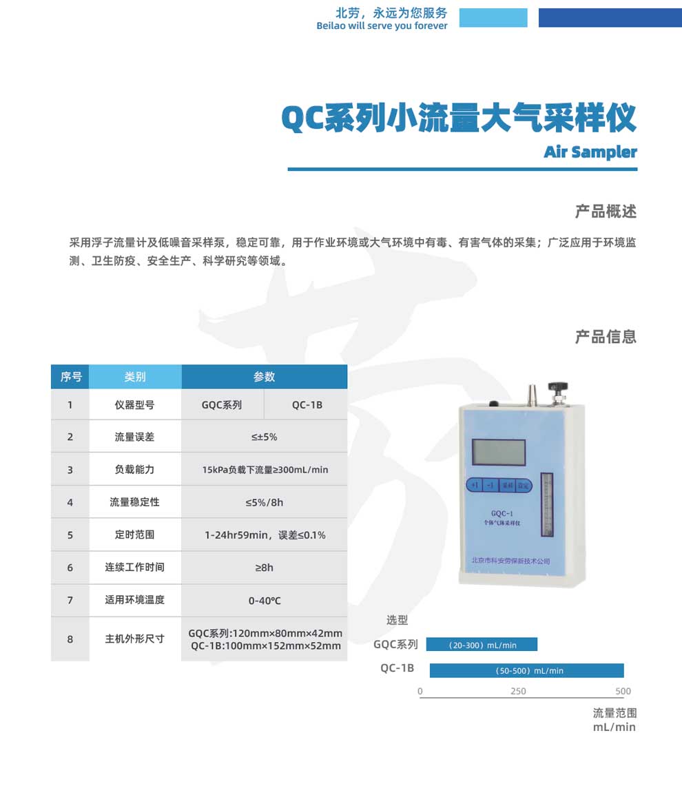 GQC-1-2、QC-1B-彩.jpg